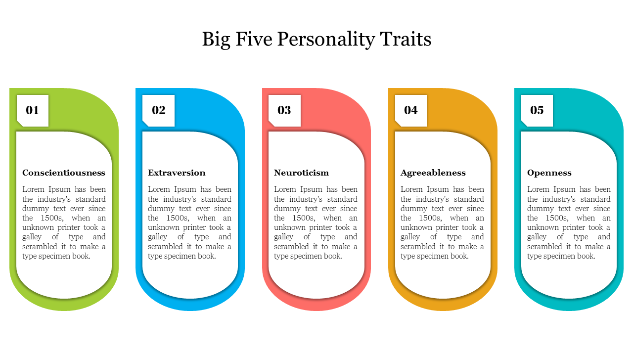 Elegant Big Five Personality Traits PowerPoint Presentation